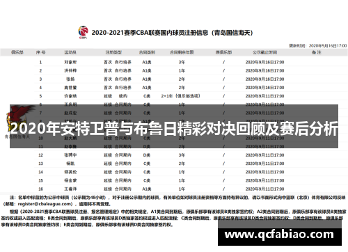 2020年安特卫普与布鲁日精彩对决回顾及赛后分析